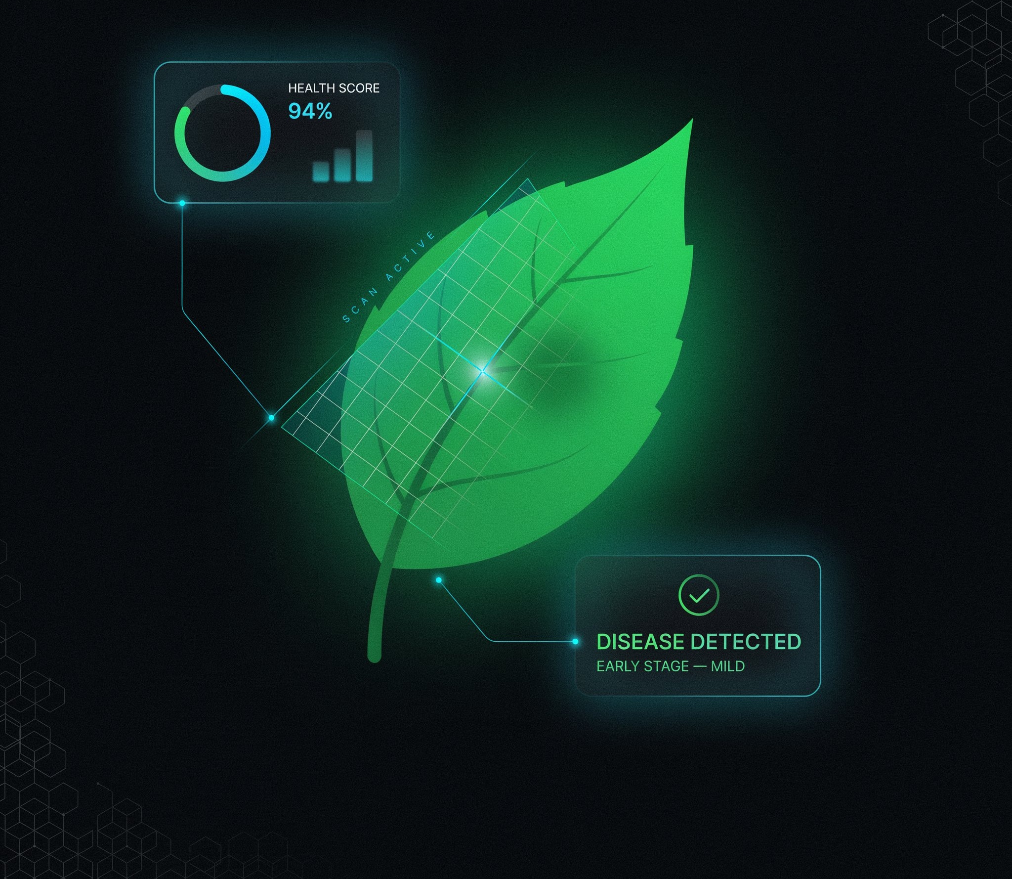 PlantCare AI