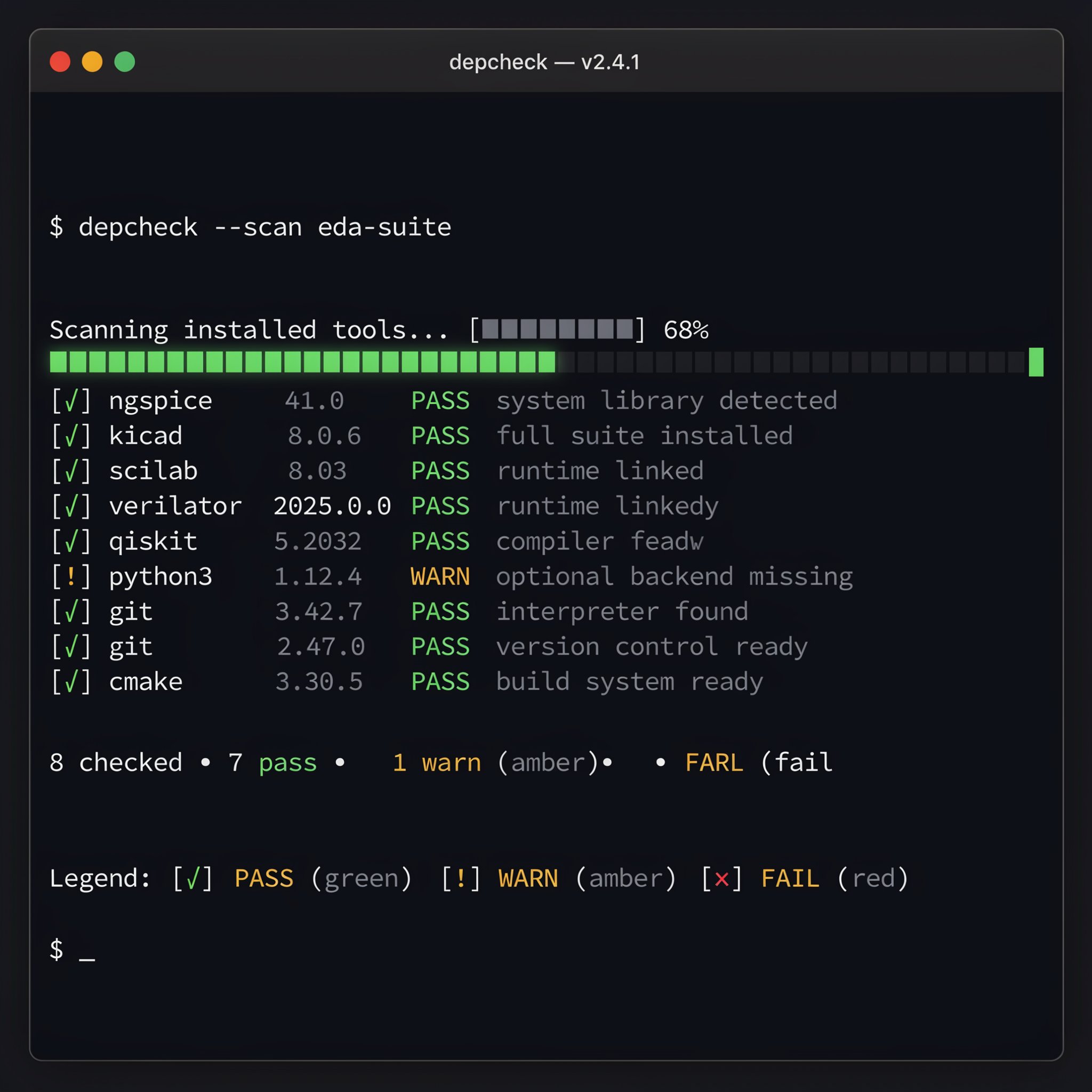 eSim Automated Tool Manager